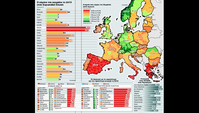 Δέκα φορές πάνω η ανεργία στον Νότο σε σχέση με τη Γερμανία - Media