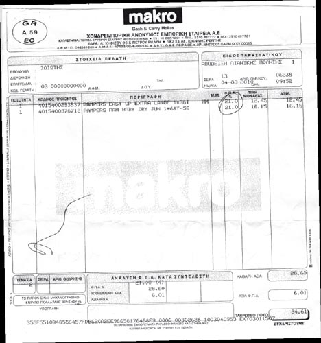 Το «καπέλο» πάει σύννεφο στην αγορά... - Media