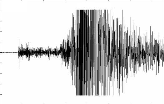 Σεισμός 4 Ρίχτερ στην Εύβοια - Media
