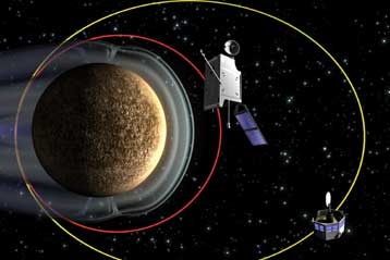 Έχασαν τους δορυφόρους και ο Μεντβέντεφ τους απέλυσε! - Media