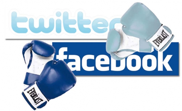Πρωτιά Facebook – Twitter - Media
