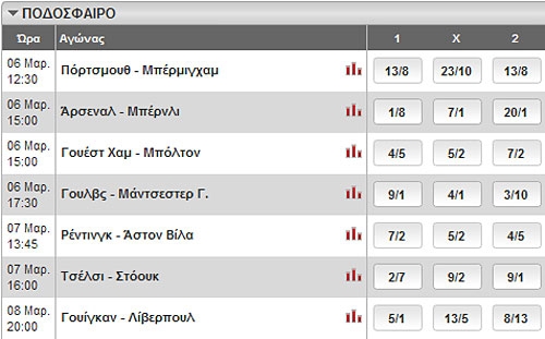 Ο Βούλγαρος, ο Κινέζος και ο Ινδονήσιος - Media