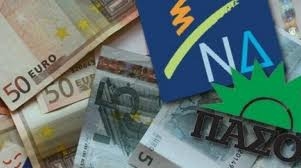 Μήνυση για τα δάνεια των κομμάτων  - Media