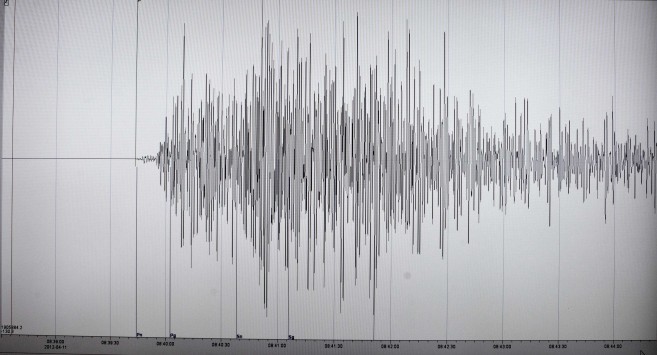 Σεισμός 6,9 Ρίχτερ ανοιχτά της Καλιφόρνια - Media