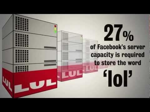 Η…. γελοιότητα των social media σε 2 λεπτά - Media