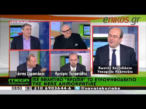 Πάει να «παίξει μπάλα» στην Ευρωβουλή ο Ζαγοράκης; (Video) - Media