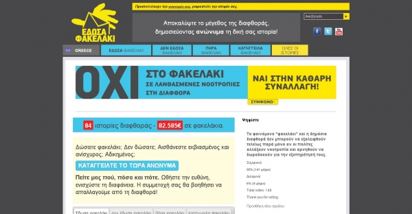 Διαδικτυακό κίνημα: «Έδωσα φακελάκι» - Media