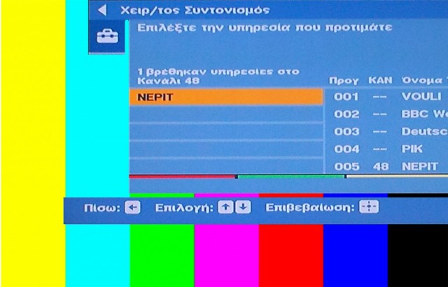 Κατατέθηκε το νομοσχέδιο για τη ΝΕΡΙΤ - Media