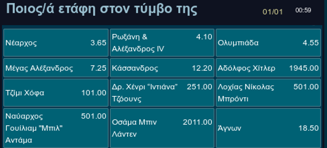 Στοίχημα για τον «ένοικο» της Αμφίπολης - Media