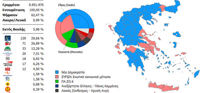 Σε ποιες περιφέρειες θα στηθούν κάλπες αν παραιτηθούν οι βουλευτές της ΧΑ - Media