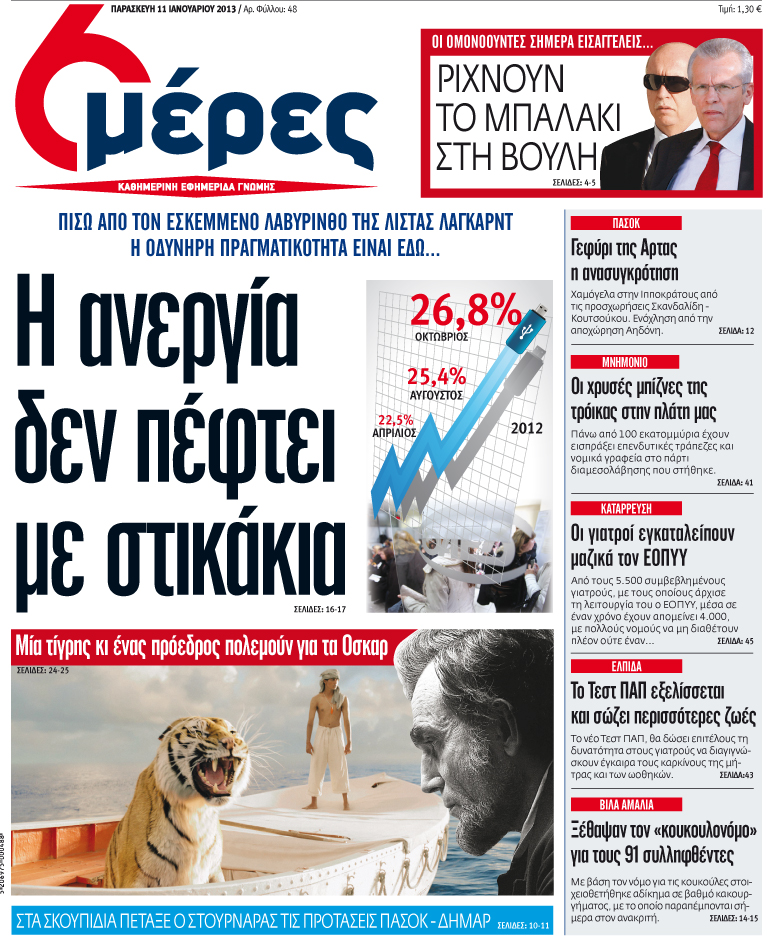 «Η ανεργία δεν πέφτει με στικάκια» - Media
