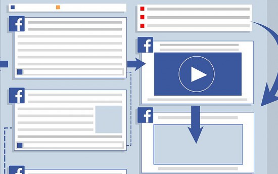 Πως μπορείτε να απαλλαγείτε από τα ενοχλητικά post στο Facebook (Video) - Media