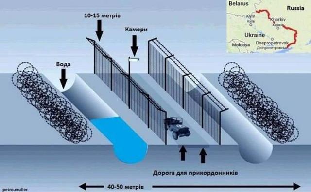 Ετοιμάζουν «σιδηρούν παραπέτασμα» στα ρωσοουκρανικά σύνορα! - Media