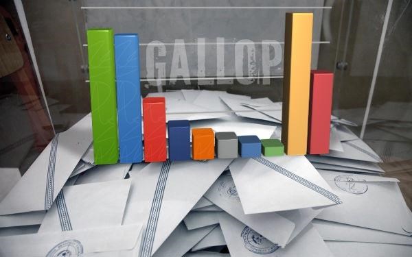 Ισοπαλία ΣΥΡΙΖΑ-ΝΔ δίνει η Public Issue - Media