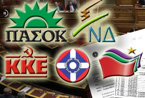 4,8 εκατομμύρια ευρώ από τα κόμματα στα κανάλια για προεκλογικές διαφημίσεις - Media