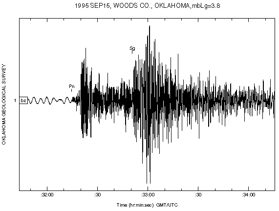 Ο εγκέλαδος χτύπησε τη Σουμάτρα - Media