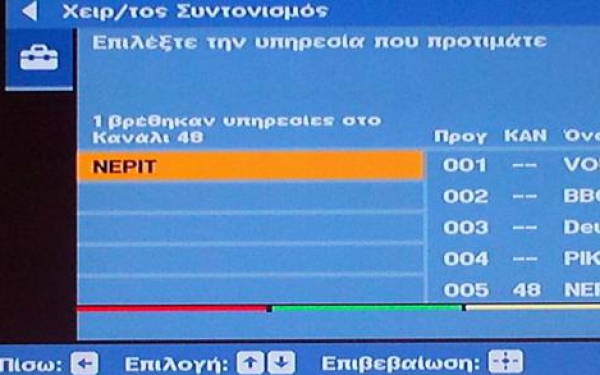 Το πλάνο για τη ΝΕΡΙΤ - Media