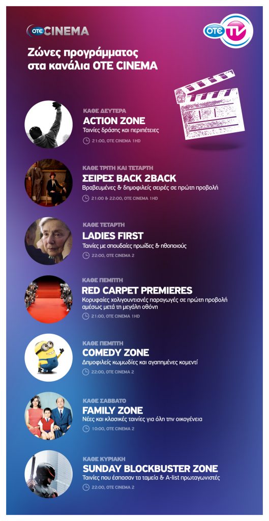 Ζώνες προγράμματος των OTE CINEMA - Media