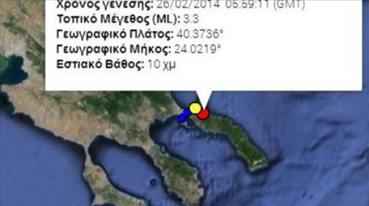 Σεισμός 3,4 Ρίχτερ στη Χαλκιδική - Media