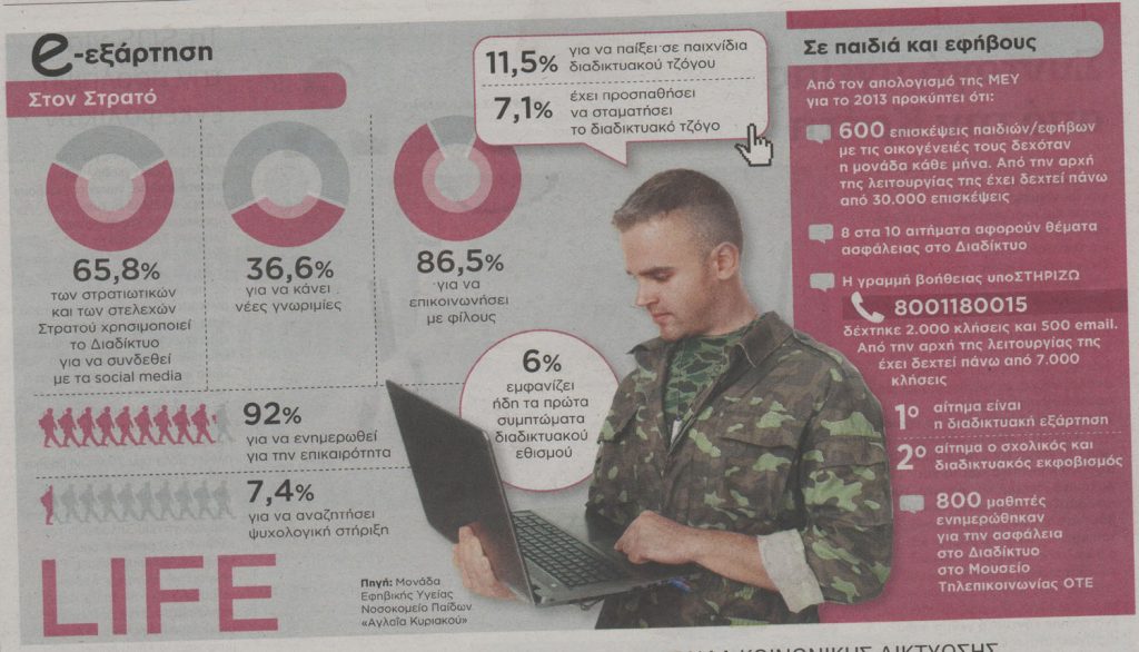 Στη σκοπιά με το… facebook - Media