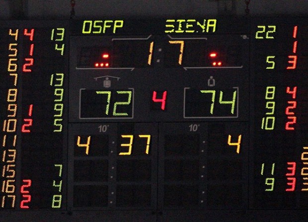 Απορρίφθηκε η ένσταση του Ολυμπιακού για τον αγώνα με τη Σιένα - Media