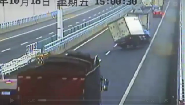 Τρελή πορεία φορτηγού πάνω σε γέφυρα (Video)
 - Media