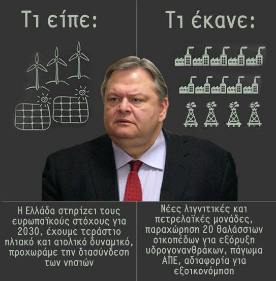 Η Greenpeace \"αδειάζει\" τον Βενιζέλο - Media