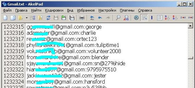 Χάκερ δημοσίευσε κωδικούς 5.000.000 λογαριασμών Gmail - Media