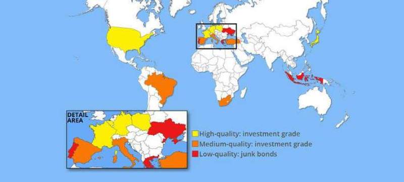 Marketwatch: Τα ελληνικά ομόλογα είναι «σκουπίδια»  - Media