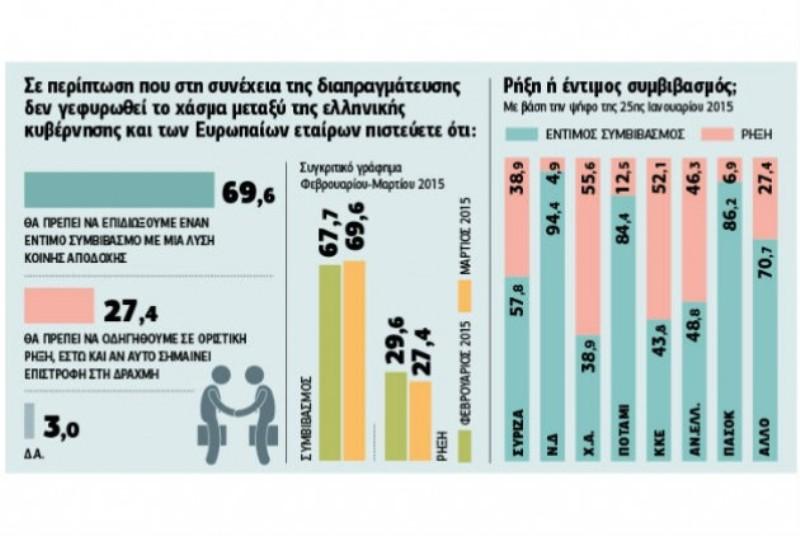 «Έφοδος» της Επιθεώρησης Εργασίας στα γραφεία της «Εφημερίδας των Συντακτών» - Media