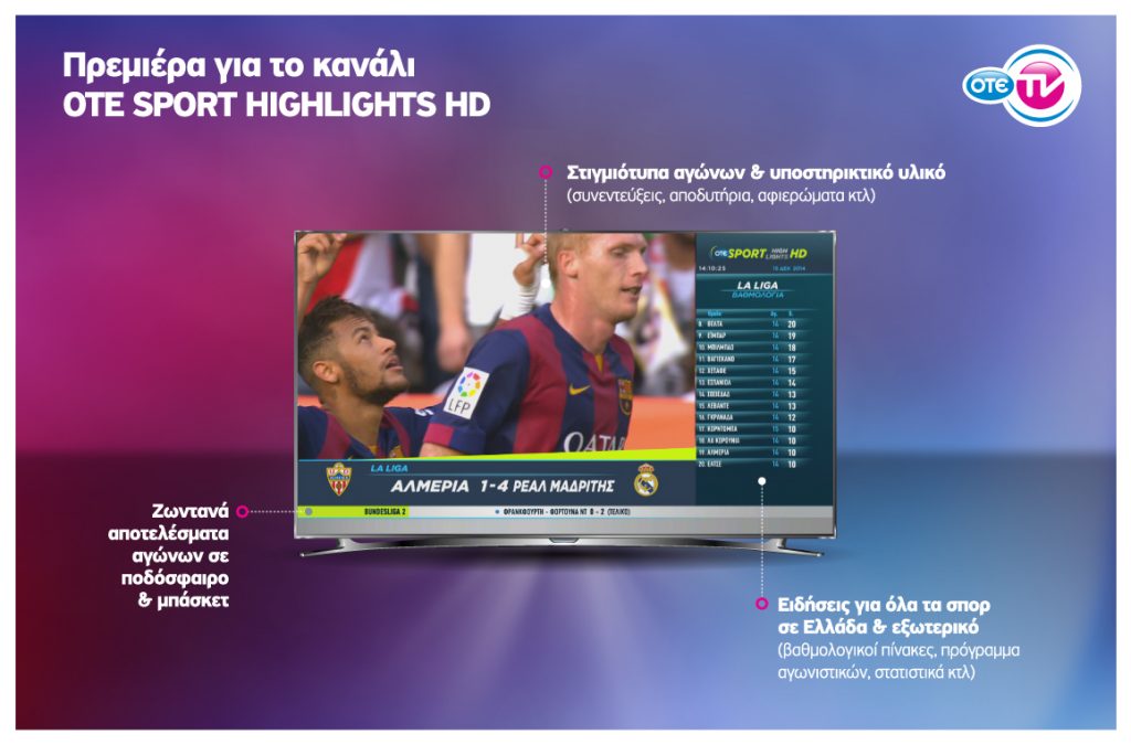 Πρεμιέρα για το κανάλι OTE SPORT HIGHLIGHTS HD στον OTETV - Media