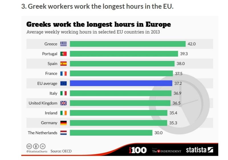 Ποια κρίση λόγω κορωνοϊού; - Εταιρεία προσλαμβάνει 10.000 άτομα - Media