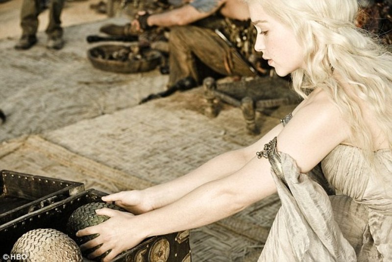 Η Μπιγιονσέ έλαβε ως δώρο το .. αυγό του Δράκου του Game of Thrones (Photos) - Media