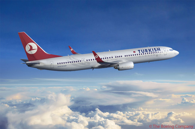 Turkish Airlines… Ηρακλής – Η μεγάλη χορηγία που απέκτησε ο «Γηραιός» - Media