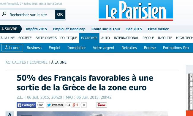 Δημοσκόπηση Le Parisien: Ένας στους δύο Γάλλους τάσσεται υπέρ ενός Grexit - Media