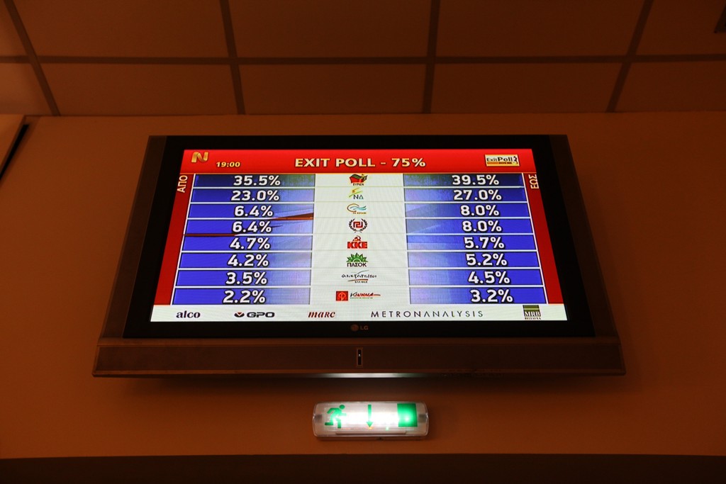 Οι  αντιδράσεις των κομμάτων στα exit polls – Μούδιασμα, ενθουσιασμός και οργή - Media