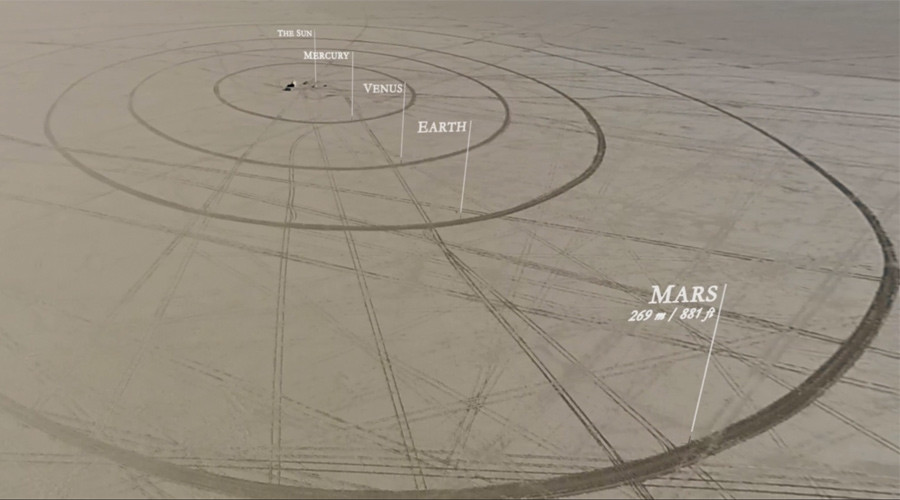 Δημιούργησαν μοντέλο του ηλιακού μας συστήματος με διάμετρο 11 χλμ! (Video) - Media