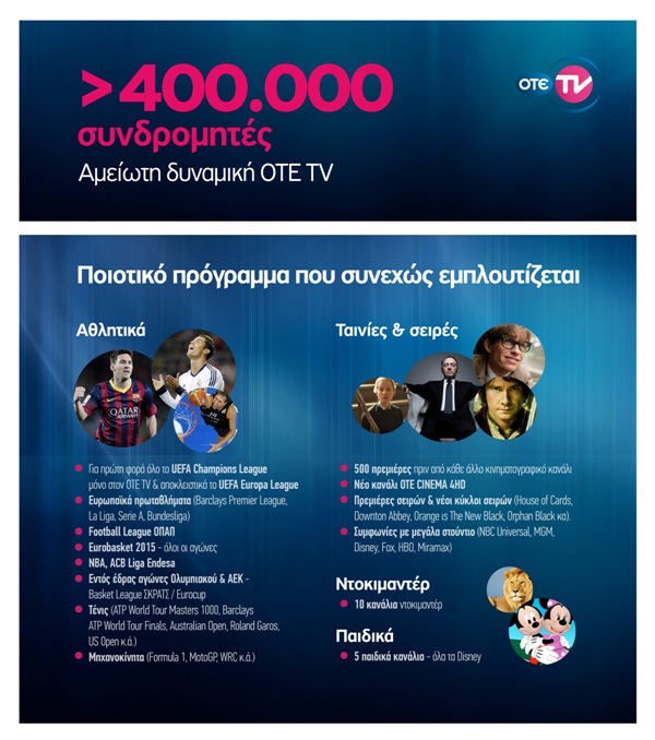 400 χιλιάδες συνδρομητές OTE TV  - Media