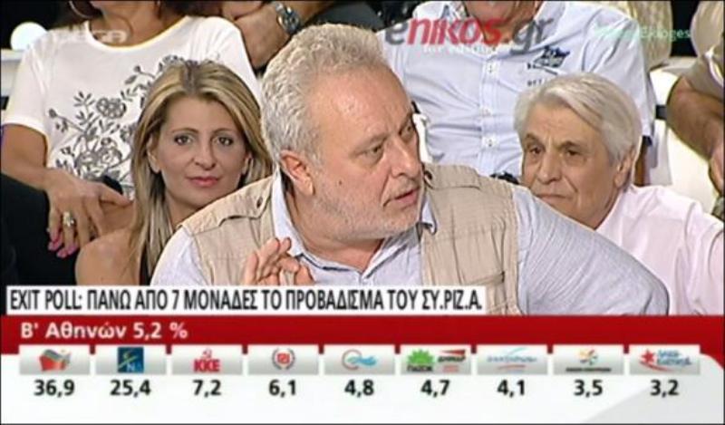 Ψαριανός: Κακό το αποτέλεσμα για το Ποτάμι (Video) - Media