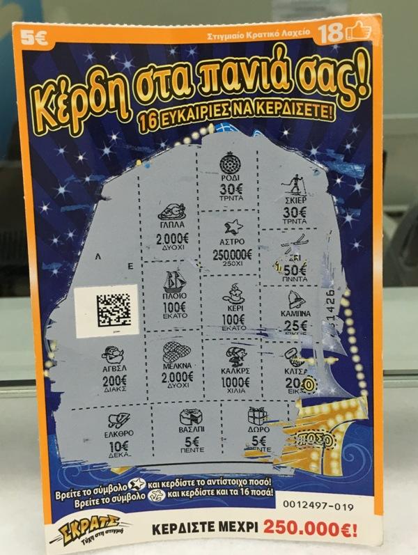 ΣΚΡΑΤΣ: 3,8 εκατομμύρια ευρώ σε κέρδη μοίρασε την προηγούμενη εβδομάδα - Media