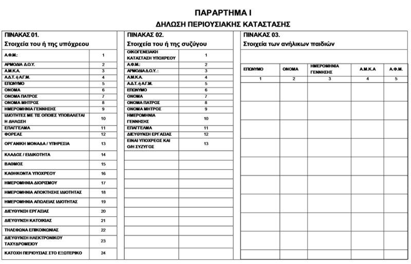 Το νέο έντυπο του πόθεν έσχες «δείχνει» περιουσιολόγιο (Photos) - Media