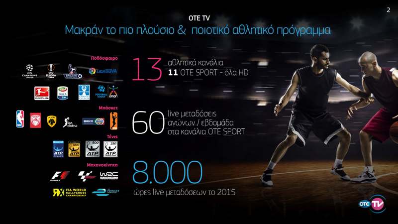 Ο ΟΤΕ TV αλλάζει το παιχνίδι στα σπορ με την τεχνολογία - Media