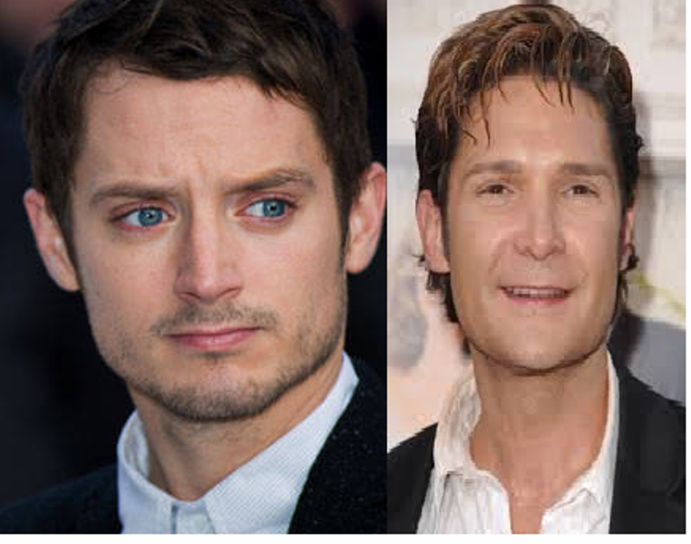 Νέο Σκάνδαλο Παιδοφιλίας στο Hollywood: Elijah Wood και Corey Feldman συγκλονίζουν (Photos) - Media