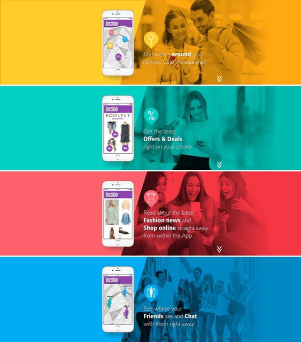 «Localoo: The local yoo» - Media