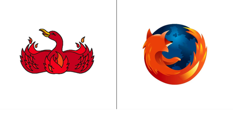 Ο Firefox βάζει «stop» στα ενοχλητικά pop-ups - Τι θα κάνει ο Chrome; - Media