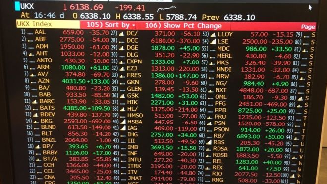 Brexit, Day 1: Σεισμός στις αγορές, αναταραχή στον πλανήτη - Media