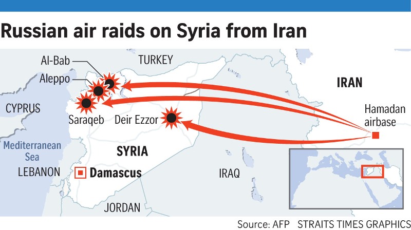 H γεωπολιτική σημασία της συμμαχίας Ιράν - Ρωσίας - Media