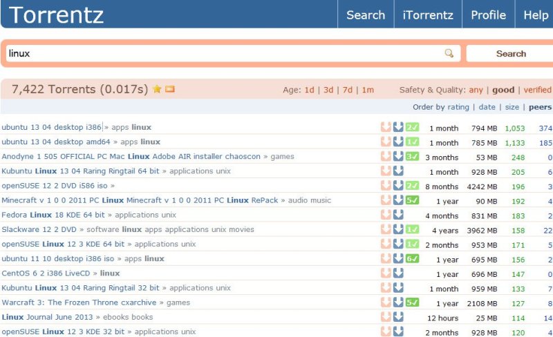 «Λουκέτο» και στο Torrenz.eu - Media