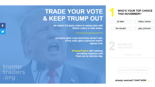 Μόνο στις ΗΠΑ! Χιλιάδες πολίτες έχουν εγγραφεί σε λίστες ανταλλαγής ψήφων - Πως λειτουργεί το σύστημα «Trump traders» - Media