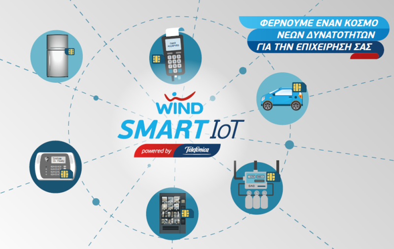 Στρατηγική συνεργασία WIND Ελλάς & Telefonica για λύσεις ΙοΤ (Internet of Things) - Media